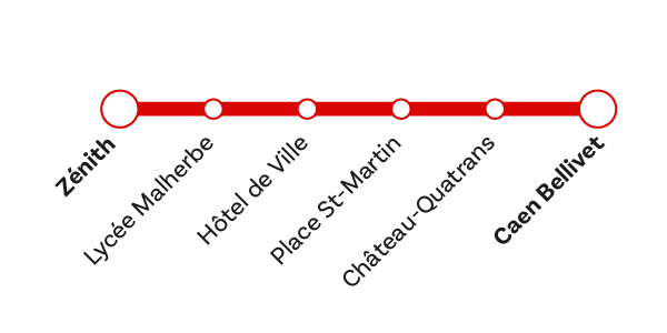 Listing des arrêts de la navette Zénith