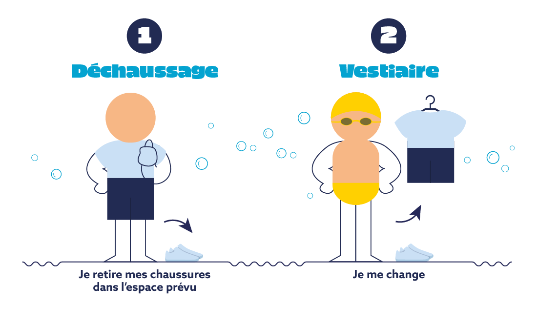 Parcours campagne hygiene carrousel 2