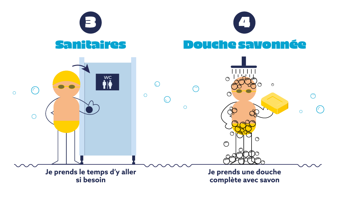 Parcours campagne hygiene carrousel 3