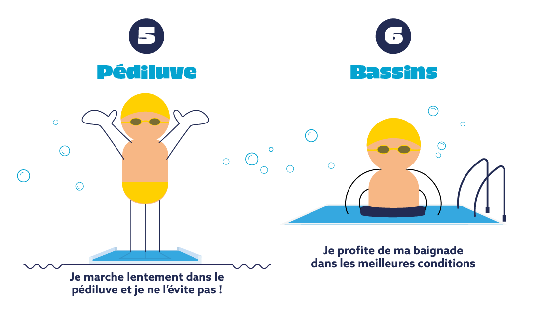 Parcours campagne hygiene carrousel 4