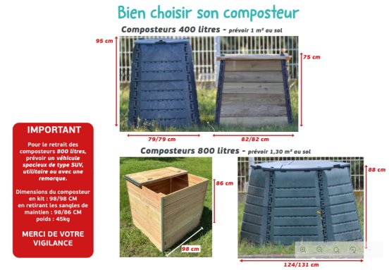 taille composteur