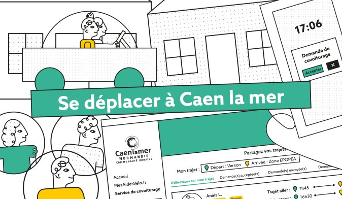 Se déplacer à Caen la mer